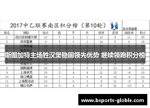 斯图加特主场胜汉堡稳固领先优势 继续领跑积分榜