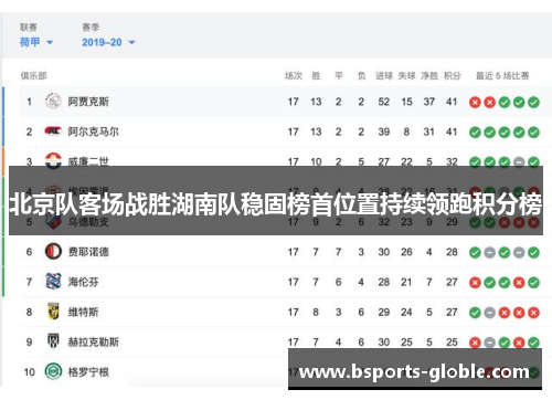 北京队客场战胜湖南队稳固榜首位置持续领跑积分榜